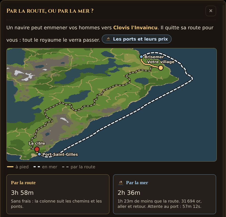 Le choix du trajet : par la route ou par la mer, avec la carte du trajet et les durées